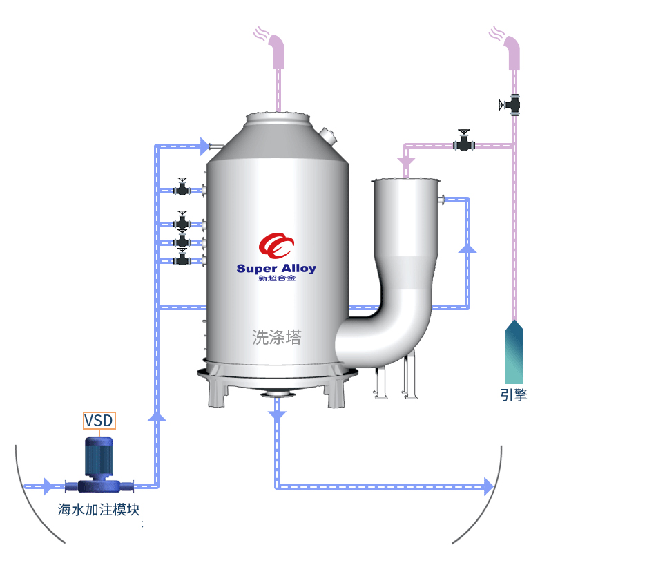 开式系统.png